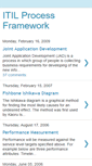 Mobile Screenshot of itilprocessframework.blogspot.com