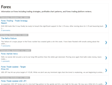 Tablet Screenshot of forexstrategies.blogspot.com