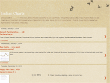 Tablet Screenshot of markettechnicals-jonak.blogspot.com