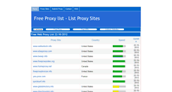 Desktop Screenshot of free1proxy.blogspot.com