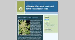 Desktop Screenshot of cannabis-seeds201.blogspot.com