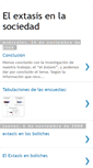 Mobile Screenshot of extasis20.blogspot.com