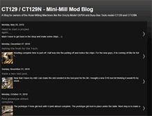 Tablet Screenshot of ct129n.blogspot.com