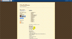Desktop Screenshot of gaharkakhana.blogspot.com