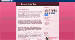 Desktop Screenshot of doreenmich.blogspot.com