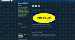 Desktop Screenshot of moorehitsa-log.blogspot.com