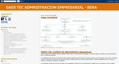 Desktop Screenshot of gaestecadminempres.blogspot.com