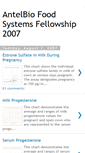 Mobile Screenshot of fsfantelbio.blogspot.com