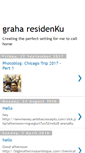 Mobile Screenshot of graharesidenku.blogspot.com