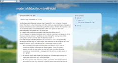 Desktop Screenshot of materialdidactico-nivelinicial.blogspot.com