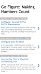 Mobile Screenshot of numberscount.blogspot.com