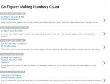Tablet Screenshot of numberscount.blogspot.com