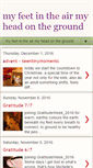 Mobile Screenshot of myfeetintheairmyheadontheground.blogspot.com