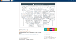 Desktop Screenshot of experimentincollaboration.blogspot.com