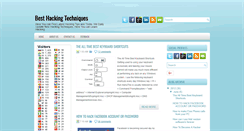 Desktop Screenshot of hacks-tutorials-4u.blogspot.com