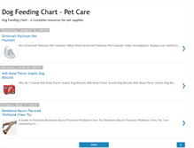 Tablet Screenshot of dogfeedingchart.blogspot.com