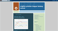 Desktop Screenshot of eplfantasysoccer.blogspot.com