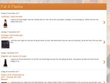 Tablet Screenshot of fatflaska.blogspot.com