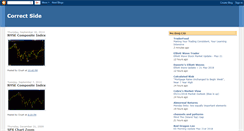 Desktop Screenshot of correctside.blogspot.com
