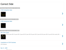 Tablet Screenshot of correctside.blogspot.com