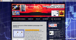 Desktop Screenshot of instalasilistriksurabayaa.blogspot.com