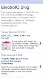 Mobile Screenshot of electroiq.blogspot.com