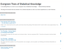 Tablet Screenshot of diabolical-knowledge.blogspot.com