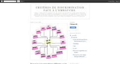 Desktop Screenshot of dossier-chomage.blogspot.com
