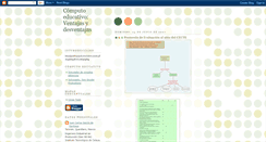 Desktop Screenshot of cmputoeducativoventajasydesventajas.blogspot.com