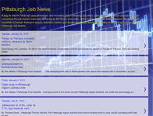 Tablet Screenshot of pittsburghjobnews.blogspot.com