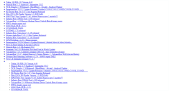 Desktop Screenshot of globalkishtwar.blogspot.com