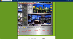 Desktop Screenshot of business-simulation-games.blogspot.com