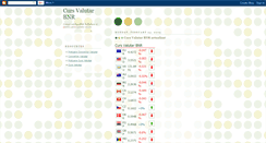 Desktop Screenshot of cursvalutarbnr.blogspot.com
