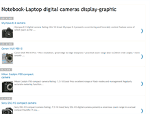 Tablet Screenshot of digitalhardware.blogspot.com