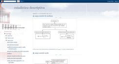 Desktop Screenshot of descriptiva2010.blogspot.com