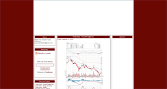 Desktop Screenshot of proinvestortrader.blogspot.com