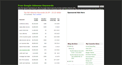 Desktop Screenshot of free-keyword-list.blogspot.com