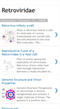 Mobile Screenshot of micro-retroviridae.blogspot.com