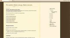 Desktop Screenshot of frettled.blogspot.com