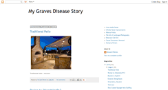 Desktop Screenshot of mygravesdiseasestory.blogspot.com