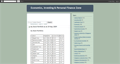 Desktop Screenshot of economics-zone.blogspot.com