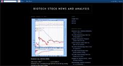 Desktop Screenshot of biotech-stock-news-and-analysis.blogspot.com