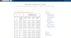 Desktop Screenshot of missedfortuneblog.blogspot.com