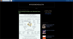 Desktop Screenshot of hygienehealth.blogspot.com