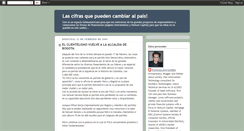 Desktop Screenshot of lascifrasquepuedencambiaralpais.blogspot.com