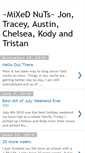 Mobile Screenshot of mixednuts-mixednuts.blogspot.com
