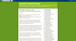 Desktop Screenshot of europeanfootyrankings.blogspot.com