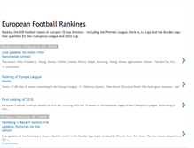 Tablet Screenshot of europeanfootyrankings.blogspot.com