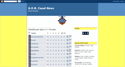 Desktop Screenshot of gdr-casalnovo.blogspot.com