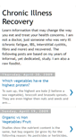 Mobile Screenshot of chronic-recovery.blogspot.com